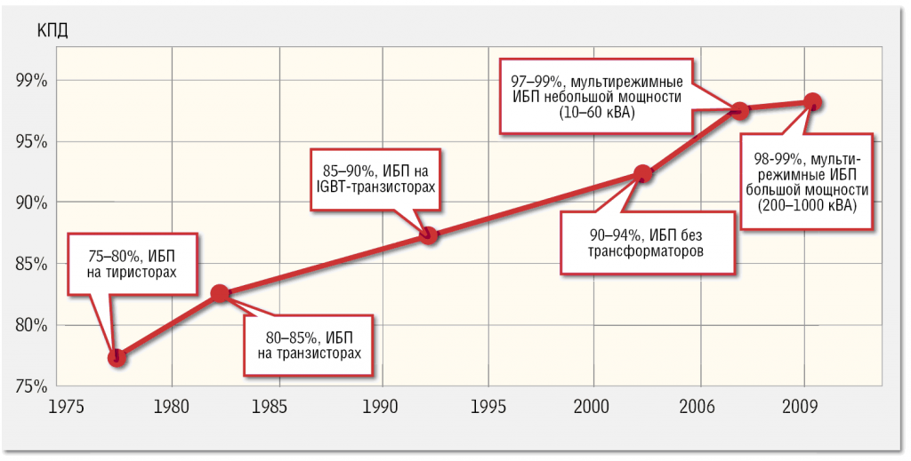 Рисунок №3.PNG